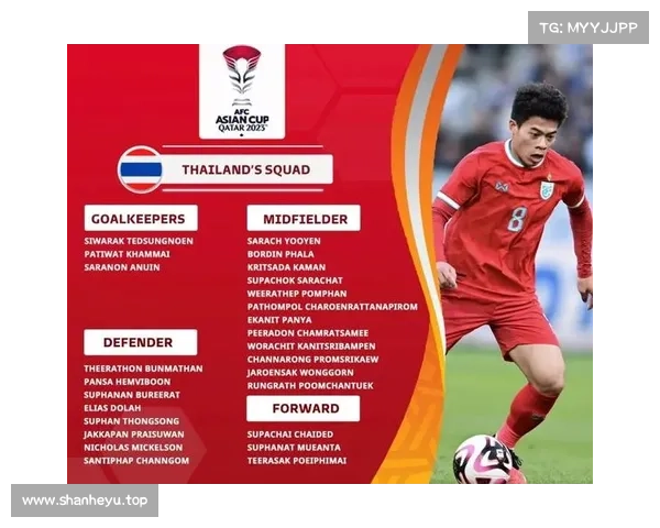 泰国足协新政出台 强制联赛首发两名U23球员 违者扣除积分 泰国足协新政出台 强制联赛首发两名U23球员 违者扣除积分